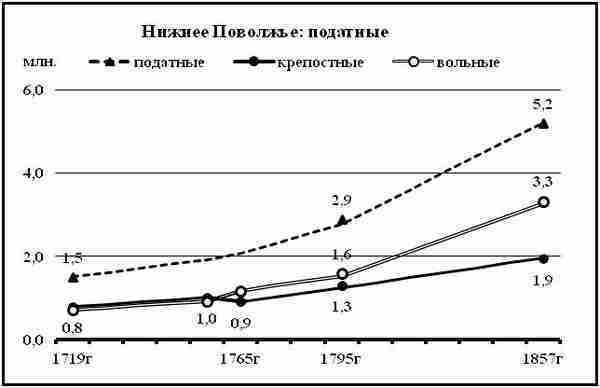 К осознанию русского народа. О развитии великороссов в Царской России (СИ) - img_45.jpg