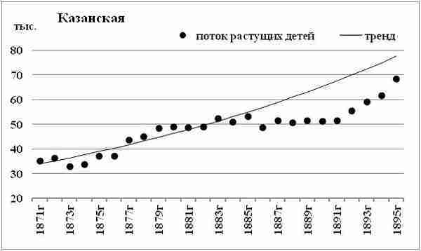 К осознанию русского народа. О развитии великороссов в Царской России (СИ) - img_46.jpg