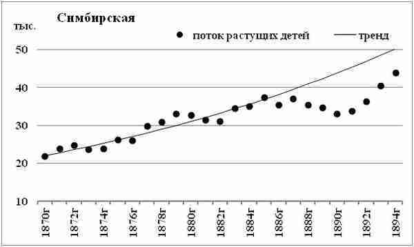 К осознанию русского народа. О развитии великороссов в Царской России (СИ) - img_47.jpg