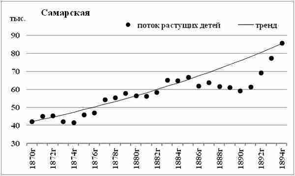 К осознанию русского народа. О развитии великороссов в Царской России (СИ) - img_49.jpg