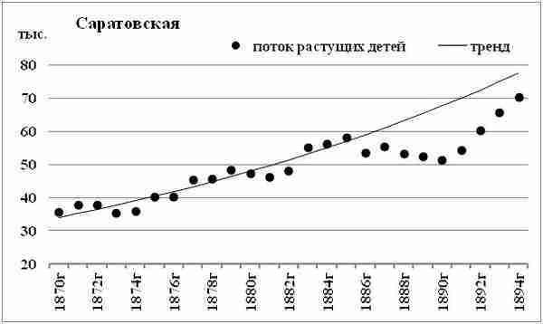 К осознанию русского народа. О развитии великороссов в Царской России (СИ) - img_50.jpg