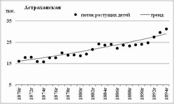 К осознанию русского народа. О развитии великороссов в Царской России (СИ) - img_51.jpg