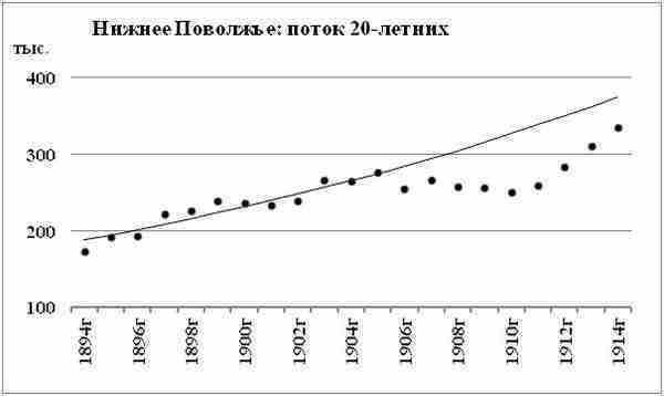 К осознанию русского народа. О развитии великороссов в Царской России (СИ) - img_52.jpg