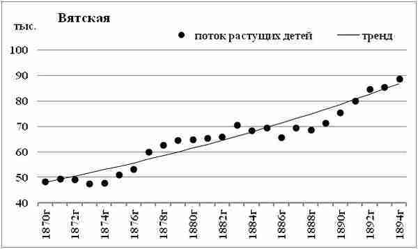 К осознанию русского народа. О развитии великороссов в Царской России (СИ) - img_68.jpg