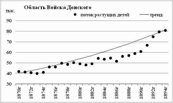 К осознанию русского народа. О развитии великороссов в Царской России (СИ) - img_112.jpg