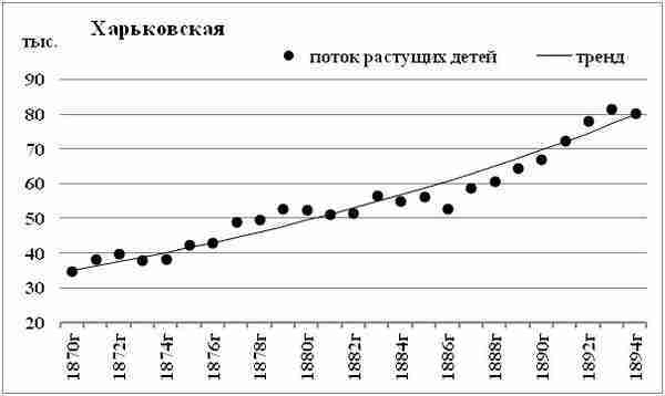 К осознанию русского народа. О развитии великороссов в Царской России (СИ) - img_119.jpg