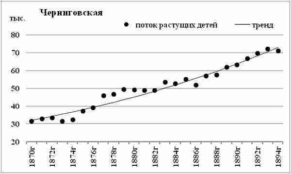 К осознанию русского народа. О развитии великороссов в Царской России (СИ) - img_120.jpg