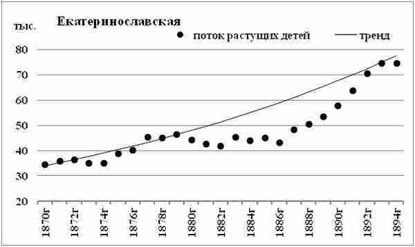 К осознанию русского народа. О развитии великороссов в Царской России (СИ) - img_130.jpg