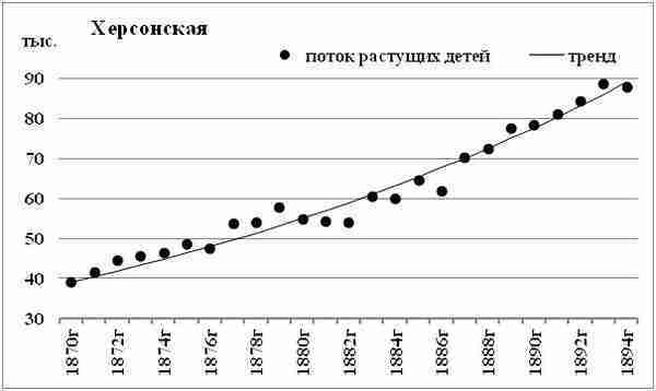 К осознанию русского народа. О развитии великороссов в Царской России (СИ) - img_131.jpg