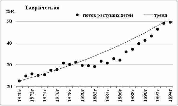 К осознанию русского народа. О развитии великороссов в Царской России (СИ) - img_132.jpg