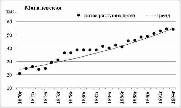 К осознанию русского народа. О развитии великороссов в Царской России (СИ) - img_143.jpg