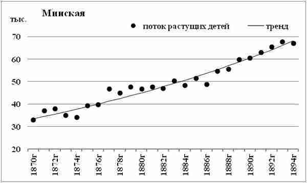 К осознанию русского народа. О развитии великороссов в Царской России (СИ) - img_145.jpg