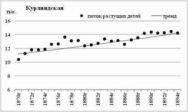 К осознанию русского народа. О развитии великороссов в Царской России (СИ) - img_155.jpg