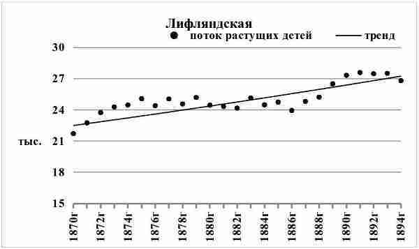 К осознанию русского народа. О развитии великороссов в Царской России (СИ) - img_156.jpg