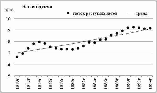 К осознанию русского народа. О развитии великороссов в Царской России (СИ) - img_157.jpg