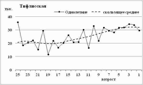 К осознанию русского народа. О развитии великороссов в Царской России (СИ) - img_159.jpg