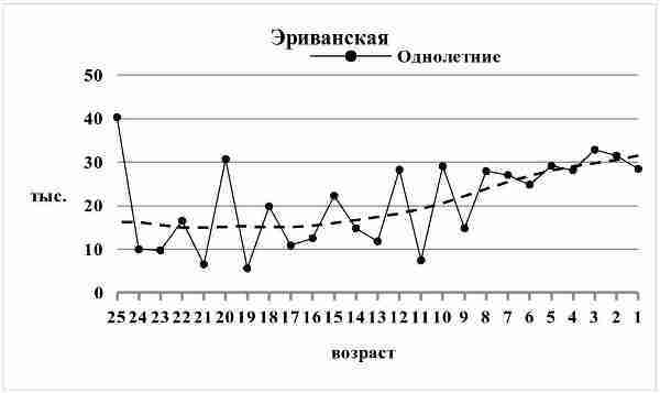 К осознанию русского народа. О развитии великороссов в Царской России (СИ) - img_160.jpg