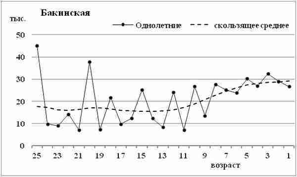 К осознанию русского народа. О развитии великороссов в Царской России (СИ) - img_161.jpg