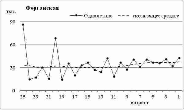 К осознанию русского народа. О развитии великороссов в Царской России (СИ) - img_162.jpg