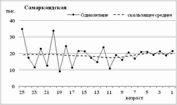 К осознанию русского народа. О развитии великороссов в Царской России (СИ) - img_163.jpg