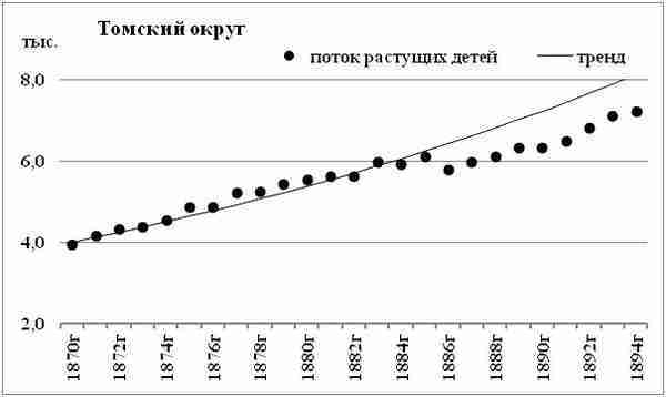 К осознанию русского народа. О развитии великороссов в Царской России (СИ) - img_94.jpg