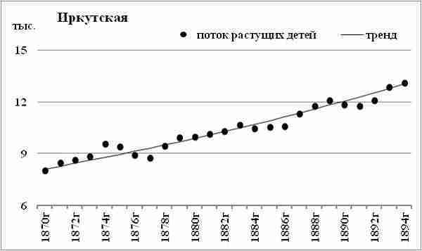 К осознанию русского народа. О развитии великороссов в Царской России (СИ) - img_95.jpg