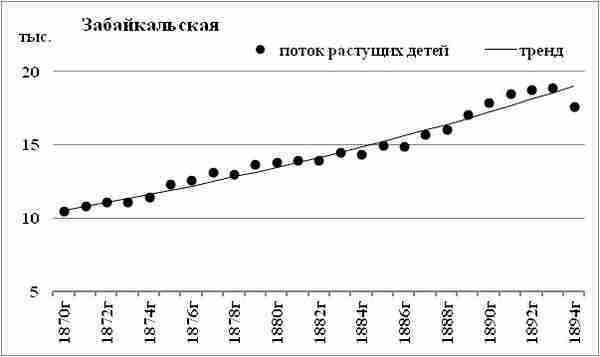 К осознанию русского народа. О развитии великороссов в Царской России (СИ) - img_96.jpg