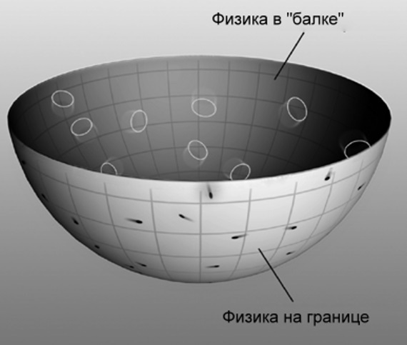 Скрытая реальность. Параллельные миры и глубинные законы космоса - i_060.jpg