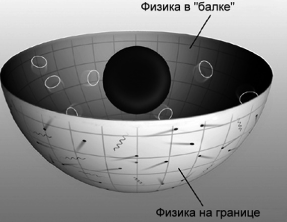 Скрытая реальность. Параллельные миры и глубинные законы космоса - i_061.jpg