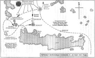 Битва за Средиземное море. Взгляд победителей - _15.jpg