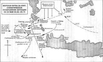 Битва за Средиземное море. Взгляд победителей - _16.jpg