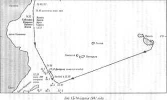 Битва за Средиземное море. Взгляд победителей - _19.jpg