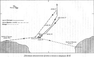 Битва за Средиземное море. Взгляд победителей - _26.jpg