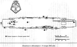 Битва за Средиземное море. Взгляд победителей - _7.jpg