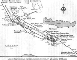 Битва за Средиземное море. Взгляд победителей - _8.jpg