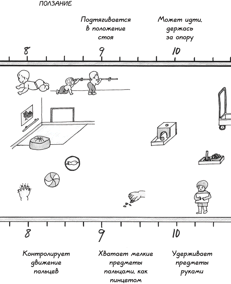 Монтессори с самого начала. От 0 до 3 лет - i_004.png