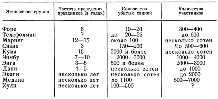 Происхождение скотоводства (культурно-историческая проблема) - i_009.png