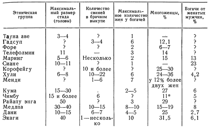 Происхождение скотоводства (культурно-историческая проблема) - i_011.png