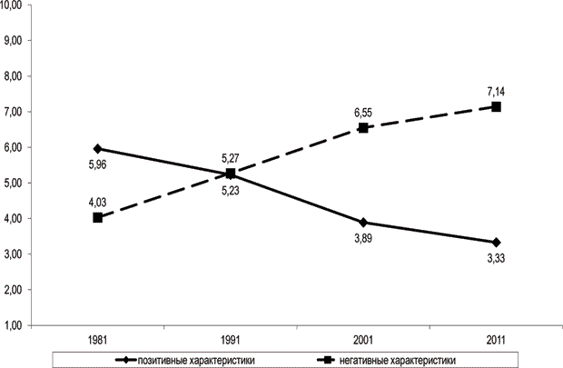 Психология социальных явлений - i_016.png
