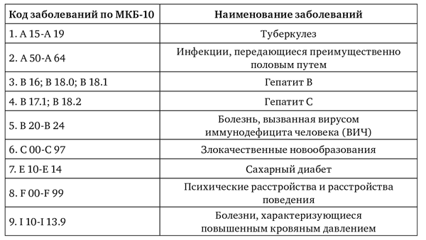 Психологическая профилактика наркотической зависимости - i_001.png