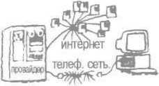 Упростите свою жизнь. Советы по выживанию для тех, кто не дружит с техникой - i_062.jpg