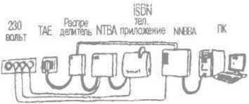 Упростите свою жизнь. Советы по выживанию для тех, кто не дружит с техникой - i_089.jpg