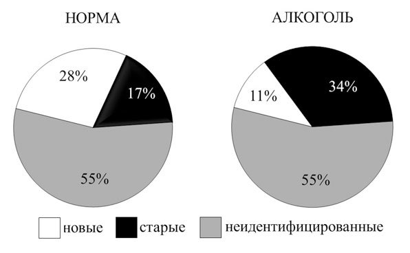 Регрессия как этап развития - i_001.jpg