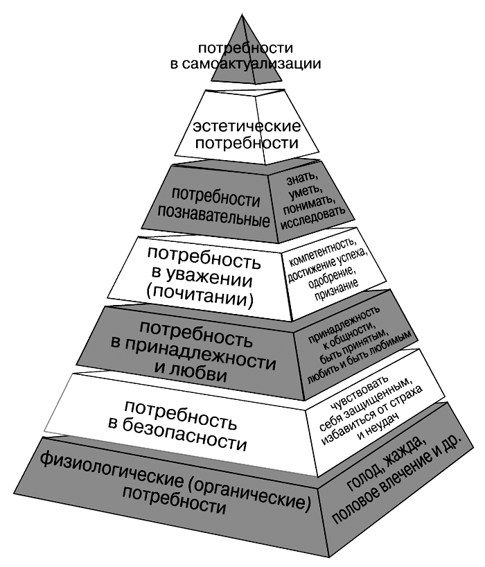 Взрослые игры. Секреты удовольствия и счастья в совместной жизни - i_001.png