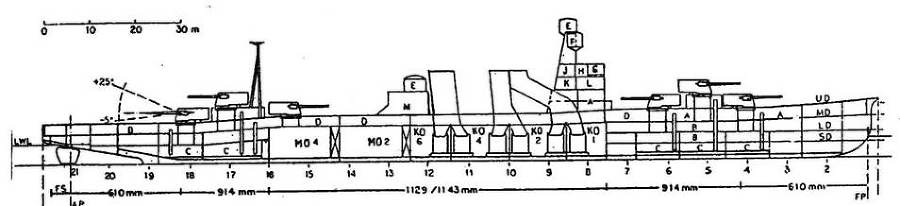 Японские тяжелые крейсера. Том 1. История создания, описание конструкции, предвоенные модернизации. - img_8.jpg