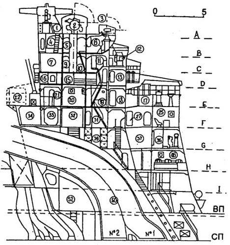 Японские тяжелые крейсера. Том 1. История создания, описание конструкции, предвоенные модернизации. - img_34.jpg