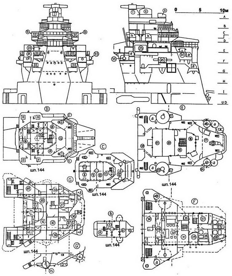 Японские тяжелые крейсера. Том 1. История создания, описание конструкции, предвоенные модернизации. - img_36.jpg