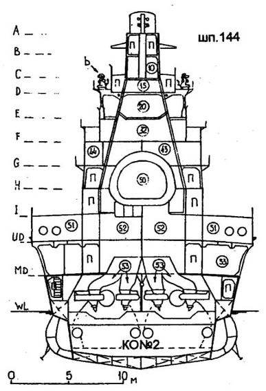 Японские тяжелые крейсера. Том 1. История создания, описание конструкции, предвоенные модернизации. - img_37.jpg