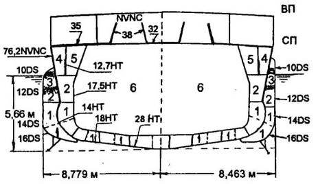 Японские тяжелые крейсера. Том 1. История создания, описание конструкции, предвоенные модернизации. - img_45.jpg