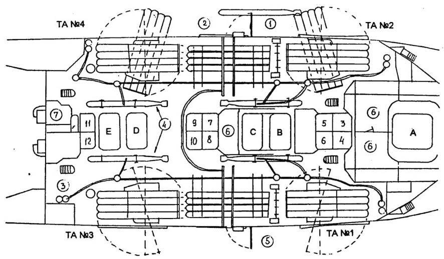 Японские тяжелые крейсера. Том 1. История создания, описание конструкции, предвоенные модернизации. - img_47.jpg